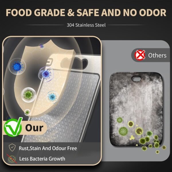 Stainless Steel Cutting Board