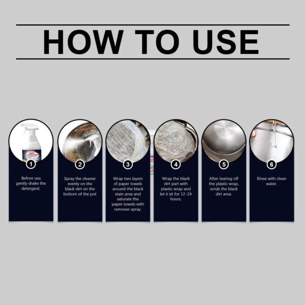 Pan Bottom & Cooktop Deep Cleaner